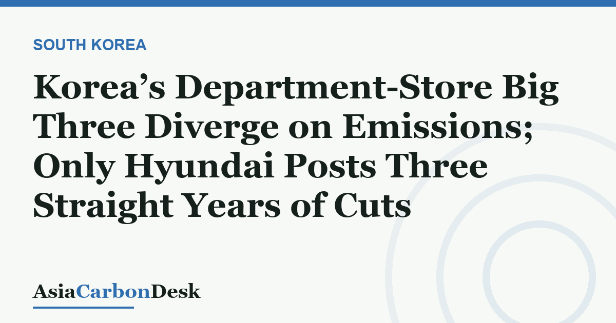 Korea’s Department-Store Big Three Diverge on Emissions; Only Hyundai Posts Three Straight Years of Cuts
