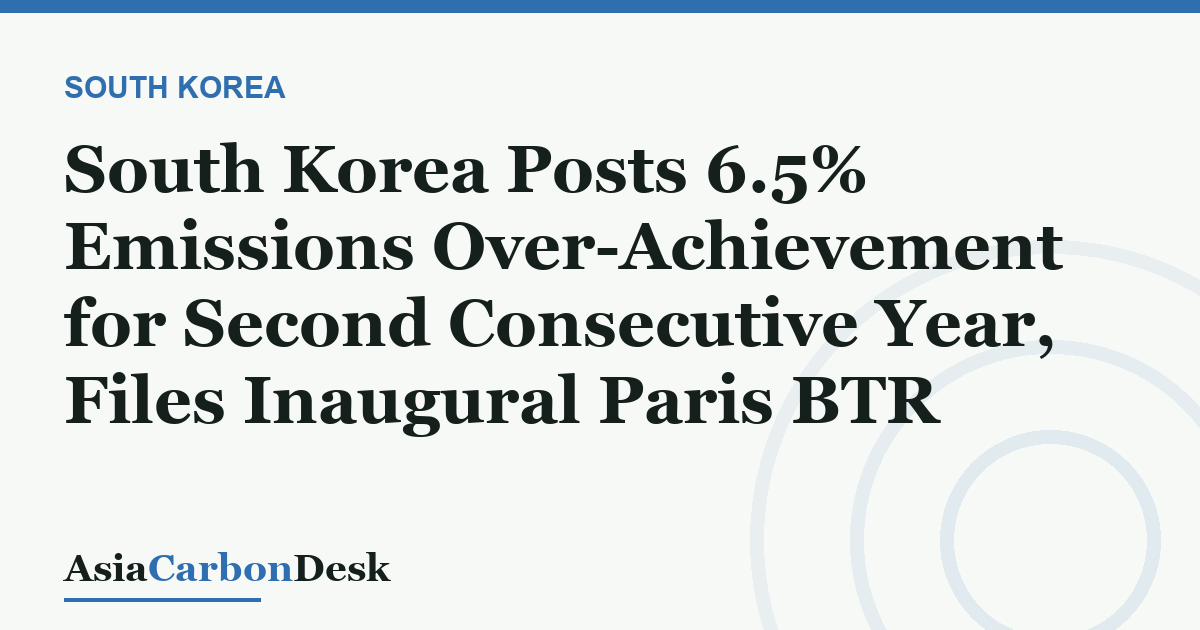 South Korea Posts 6.5% Emissions Over-Achievement for Second Consecutive Year, Files Inaugural Paris BTR