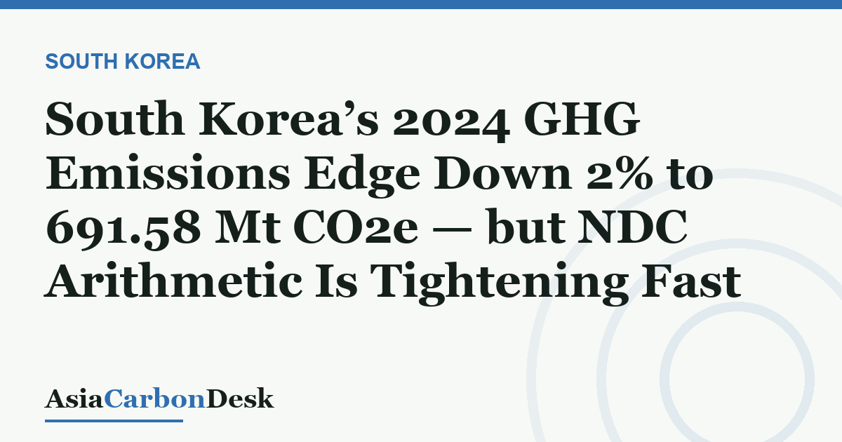 South Korea’s 2024 GHG Emissions Edge Down 2% to 691.58 Mt CO2e — but NDC Arithmetic Is Tightening Fast